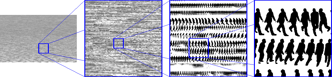 Sample zoom on the silhouette dataset.